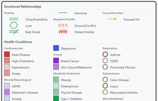 WebGeno screenshot 2
