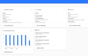Webhook Relay screenshot 2