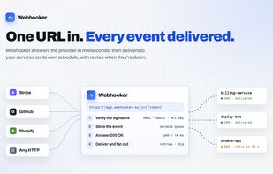 One ingest URL for Stripe, GitHub, Shopify and any HTTP source