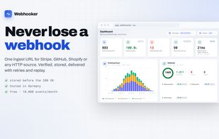 Webhook delivery dashboard: events, success rate and latency