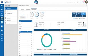 Time & Attendance - Leaves Management