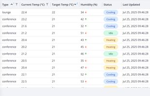 Webix Grid screenshot 1
