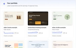 Sites list with the latest screenshot and a 24-hour response-time trend per site