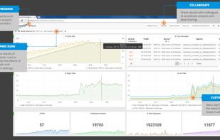 WebLOAD screenshot 1