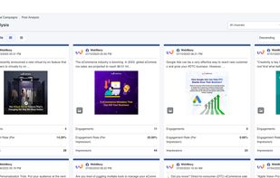 Social media management