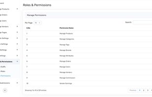 Webnexs headless ecommerce - backend - roles and permissions
