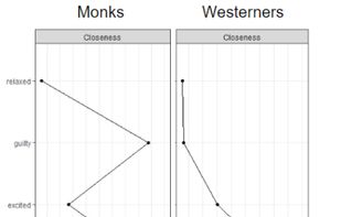 WebPlotDigitizer screenshot 1