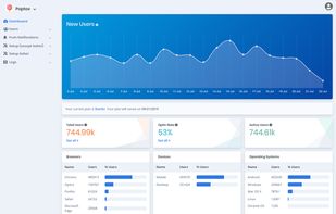 Webpushr screenshot 1