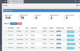 Webscreations FAMS   - Asset Allocation