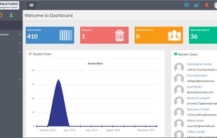 Webscreations FAMS Dashboard