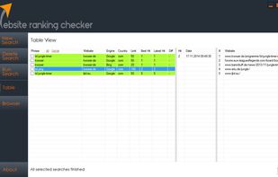 Website Ranking Checker screenshot 1