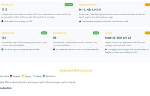 Comprehensive op-page SEO analyzer and PDF SEO report.

White label reports available  for premium users.