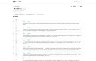 Monitor Details