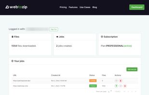 Dashboard overview