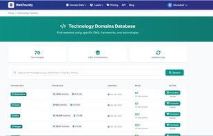 WebTrackly screenshot 1