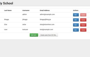 Simple, powerful user management