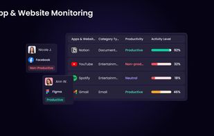 Detect frequent distractions and help your team focus on their tasks. WebWork's app and website usage tracking detects apps and websites, categorizes them automatically, and provides you with detailed reports.