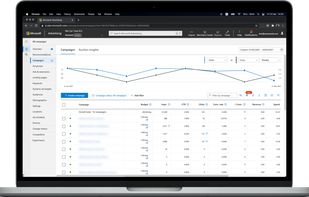 Microsoft Ads Integration