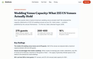 WedGenie screenshot 1