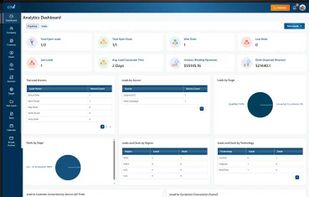 WeekMate CRM screenshot 1