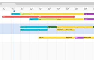 Share project planning with a link