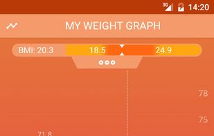 Weight Loss Tracker, BMI screenshot 1