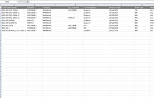 PQR List - Export a list of PQRs, to Excel