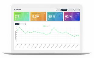 Wellspace screenshot 2