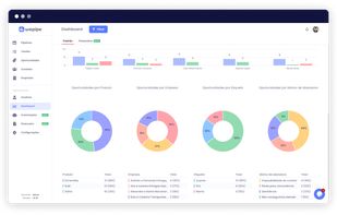 Manage your team's performance and the quality of your workflow.