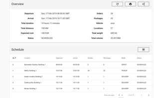 Wereldo.com screenshot 3