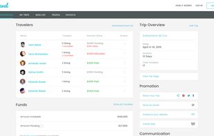 WeTravel's dashboard where travel professionals manage all financials, communications and get powerful tools to promote their trips.