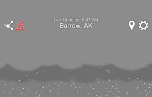 What The Forecast screenshot 1