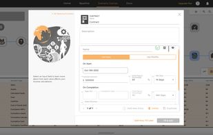 Example Contract Event - containing business logic for simulating common Contract terms.