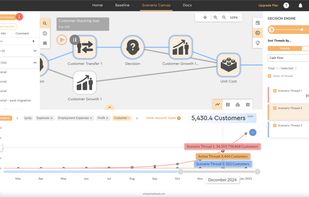Scenario Canvas - Customer Growth Simulation
