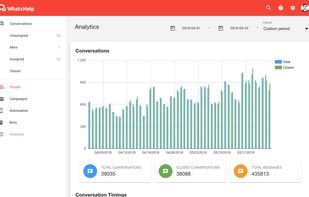 WhatsHelp screenshot 2