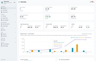 Overview: open positions, premium collected, capital deployed, per-strategy breakdown (CSPs / covered calls / LEAPS), and the monthly income chart with premium, realized P&L and running total.