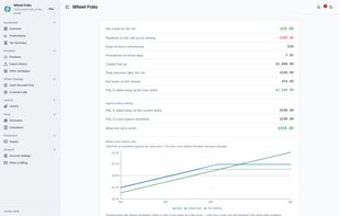 The roll calculator's results, including the payoff chart that puts rolling against closing against doing nothing across the range of stock prices. The crossover is the decision. This is the most distinctive screen in the product — nothing else in the category shows this.