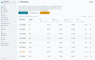 CSV screener. Any watchlist export gets every ticker scored as a wheel candidate, with Strong / Caution badges and per-column filters.