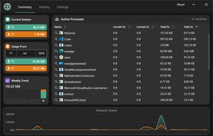 summary page dark mode