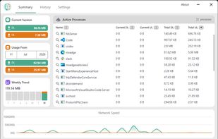 summary page light mode