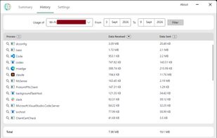 history page