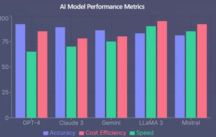 WhichModel screenshot 1