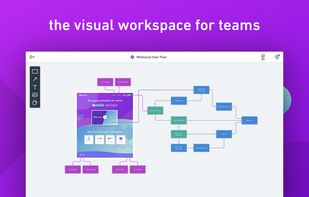 Whimsical lets you create flowcharts, wireframes, virtual sticky notes, and more!