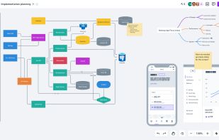Where great ideas take shape: Whimsical is a purpose-built whiteboard for technical teams and agents.