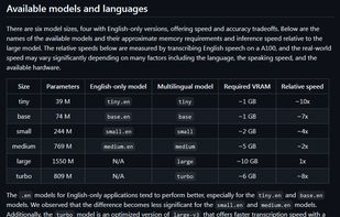 Info about Whisper models that this program uses. Namely the Small and Large_v3_Turbo.