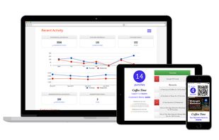 Our software work on a wide variety of devices