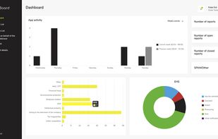 WhistBoard screenshot 1