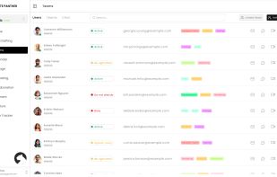 Whitepanther Dashboard