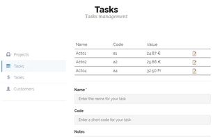 Tasks for projects