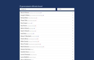 Who are my representatives? screenshot 1